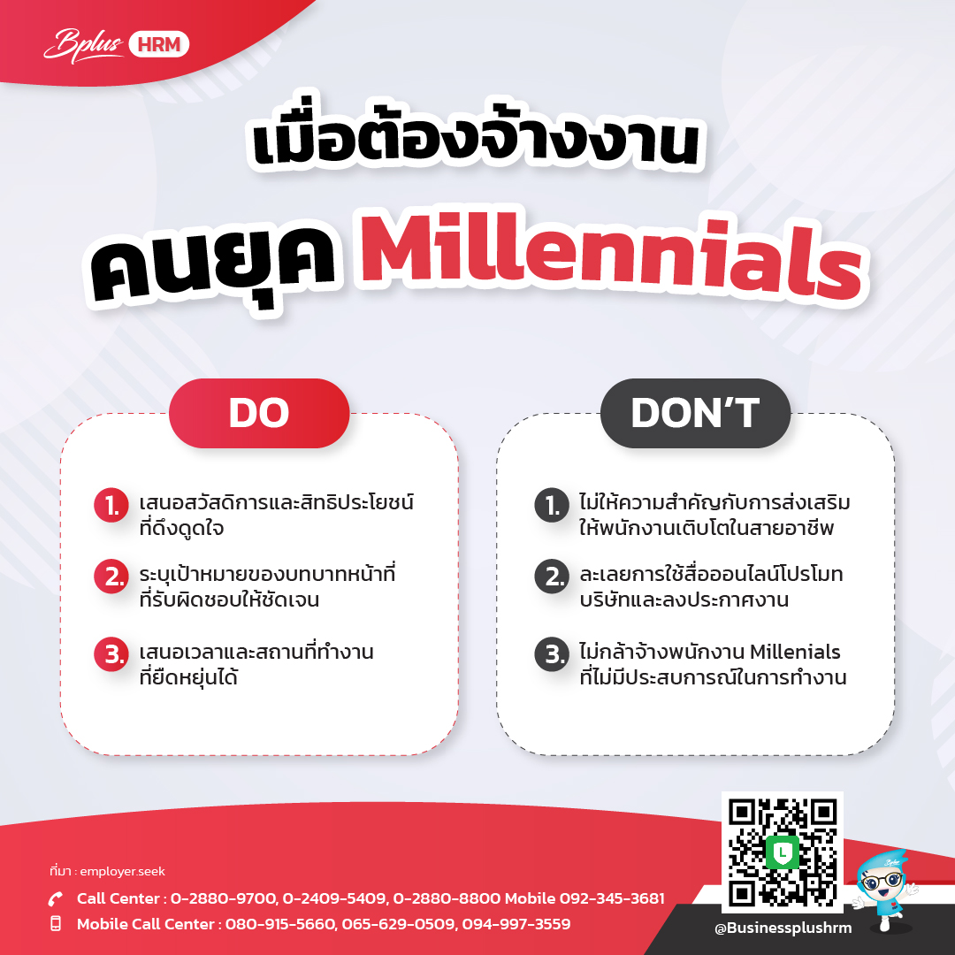 เมื่อต้องจ้างงาน คนยุค Millennials