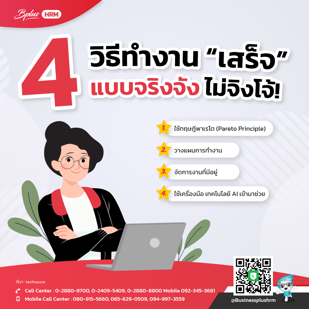 4 วิธีทำงาน “เสร็จ” แบบจริงจัง ไม่จิงโจ้