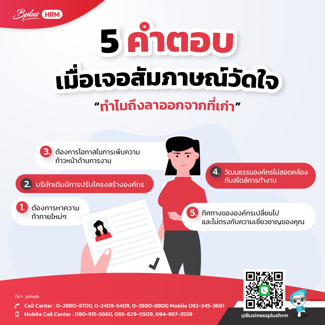 5 คำตอบ เมื่อเจอสัมภาษณ์วัดใจ.png