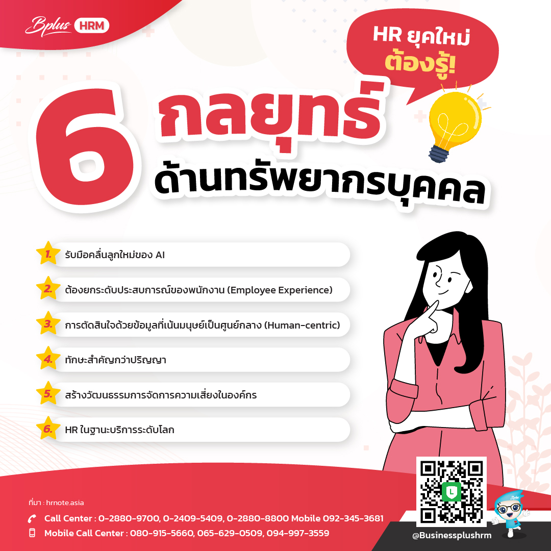 HR ยุคใหม่  ต้องรู้   6 กลยุทธ์ด้านทรัพยากรบุคคล