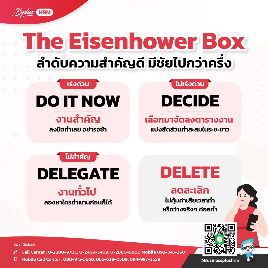 The Eisenhower Box   ลำดับความสำคัญดี มีชัยไปกว่าครึ่ง