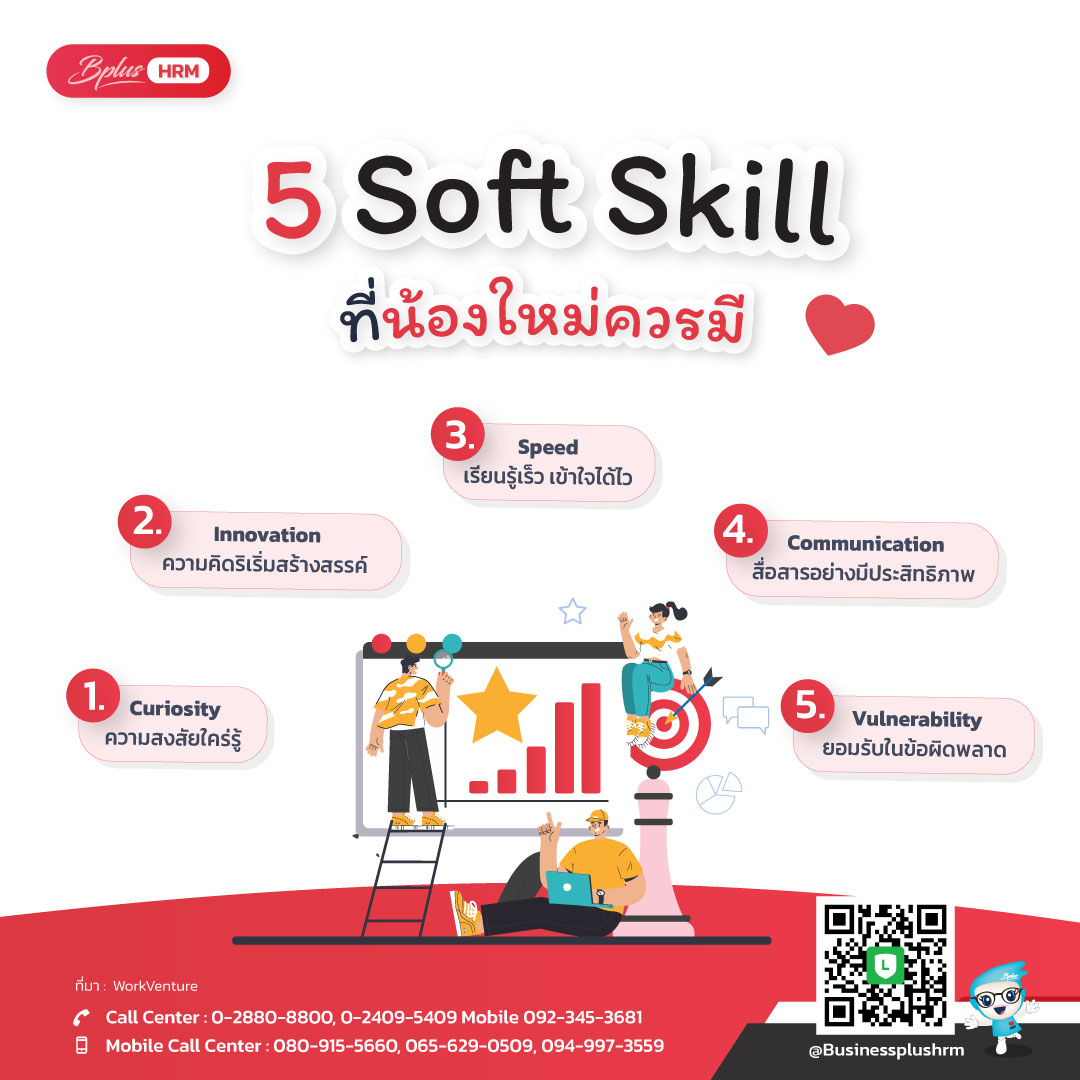 5 Soft Skill  ที่น้องใหม่ควรมี