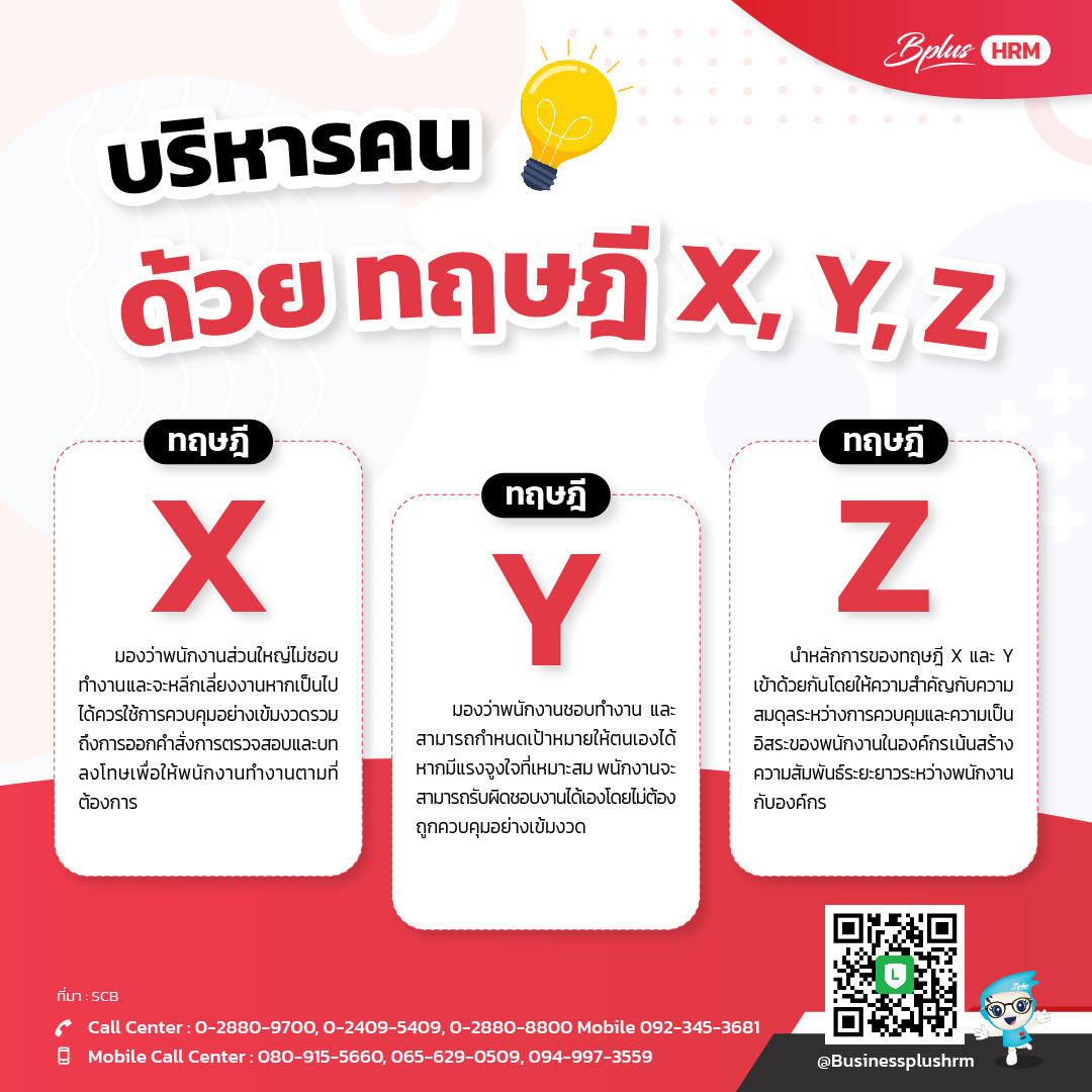 บริหารคน ด้วย ทฤษฎี X, Y, Z