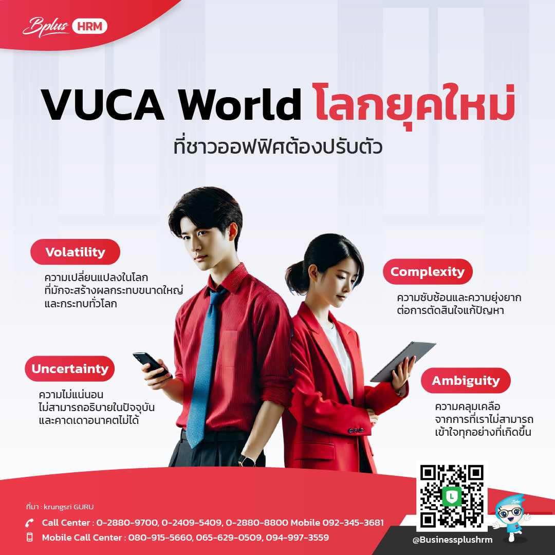 VUCA World โลกยุคใหม่ ที่ชาวออฟฟิศต้องปรับตัว
