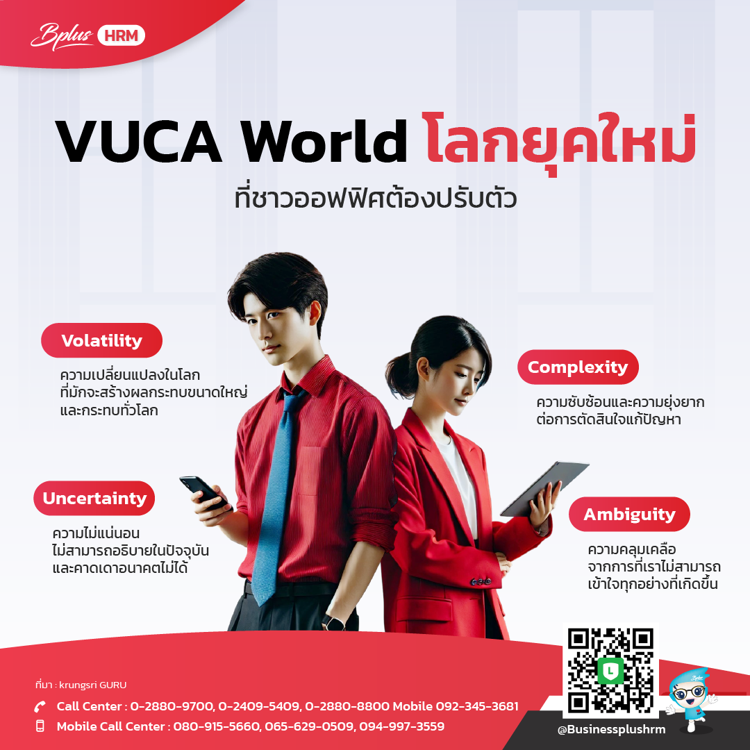 VUCA World โลกยุคใหม่ ที่ชาวออฟฟิศต้องปรับตัว.png
