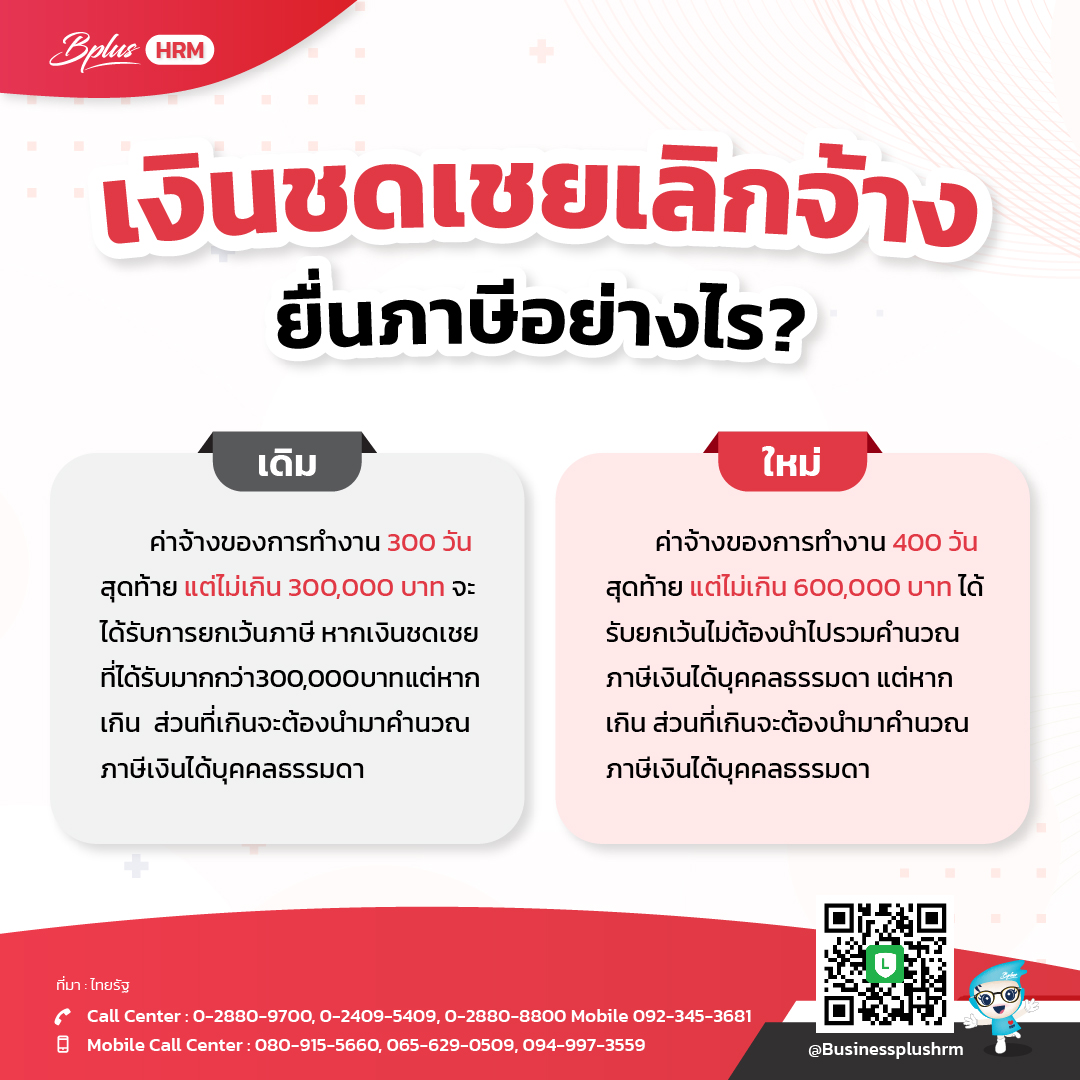 เงินชดเชยเลิกจ้าง ยื่นภาษีอย่างไร
