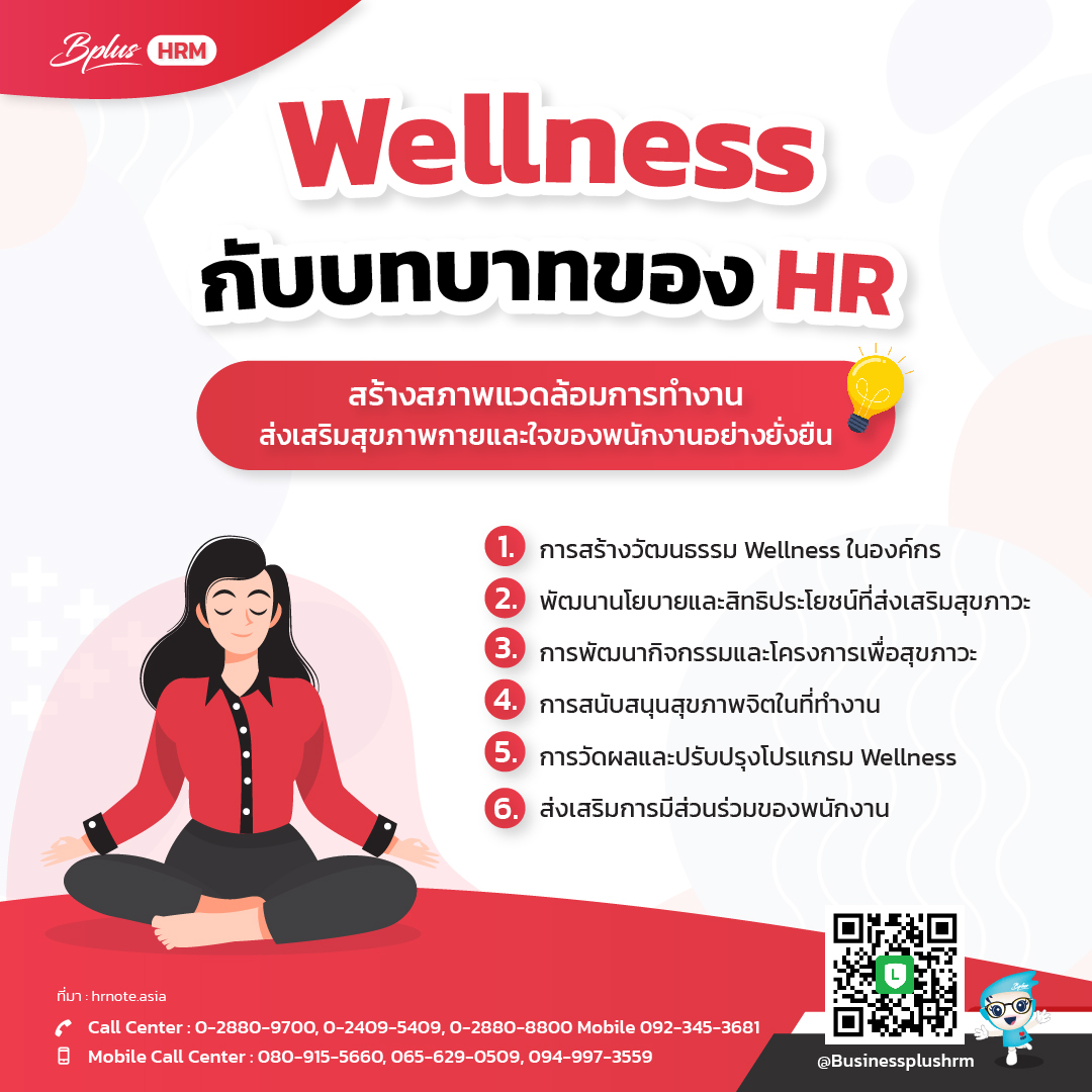 Wellness กับบทบาทของ HR
