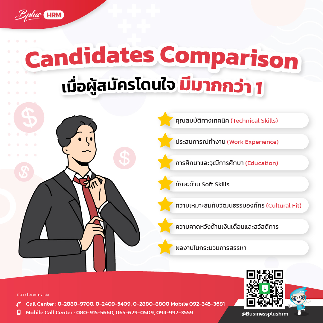 Candidates Comparison เมื่อผู้สมัครโดนใจ มีมากกว่า 1