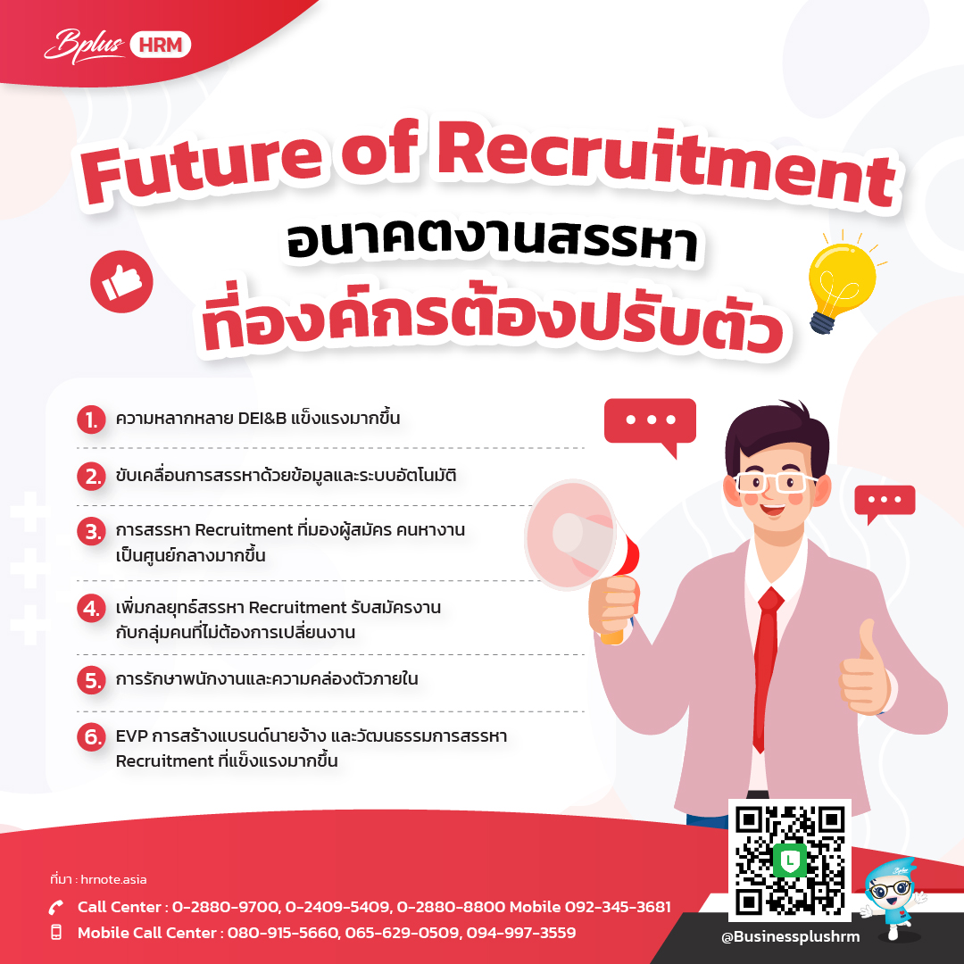 Future of Recruitment อนาคตงานสรรหา ที่องค์กรต้องปรับตัว