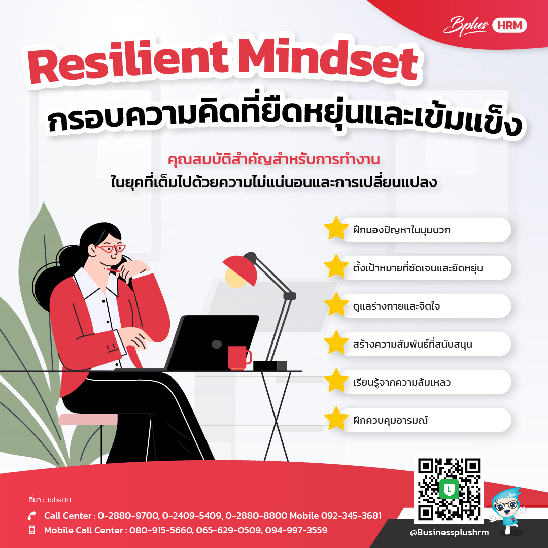 Resilient Mindset หรือ กรอบความคิดที่ยืดหยุ่นและเข้มแข็ง