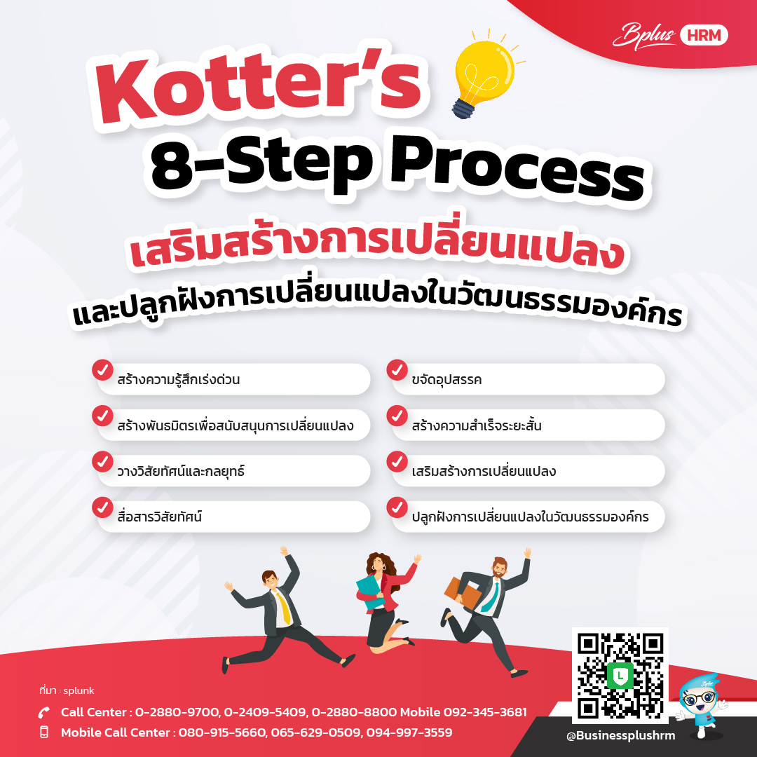 Kotter’s 8-Step Process เสริมสร้างการเปลี่ยนแปลง และ ปลูกฝังการเปลี่ยนแปลงในวัฒนธรรมองค์กร