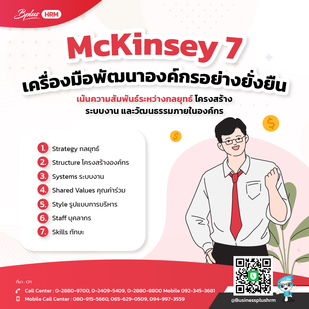 McKinsey 7 เครื่องมือพัฒนาองค์กรอย่างยั่งยืน