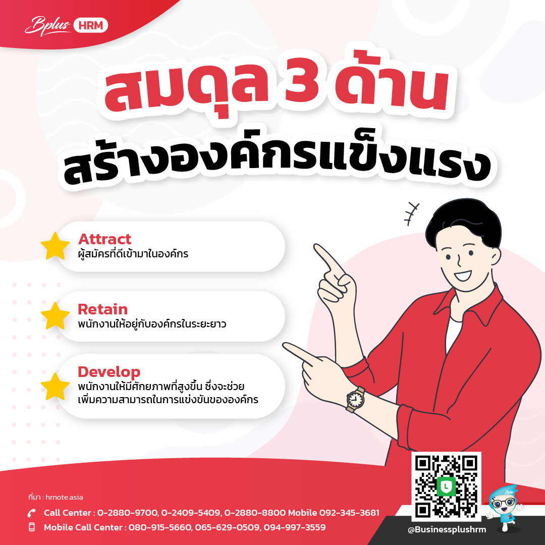 สมดุล 3 ด้าน สร้างองค์กรแข็งแรง