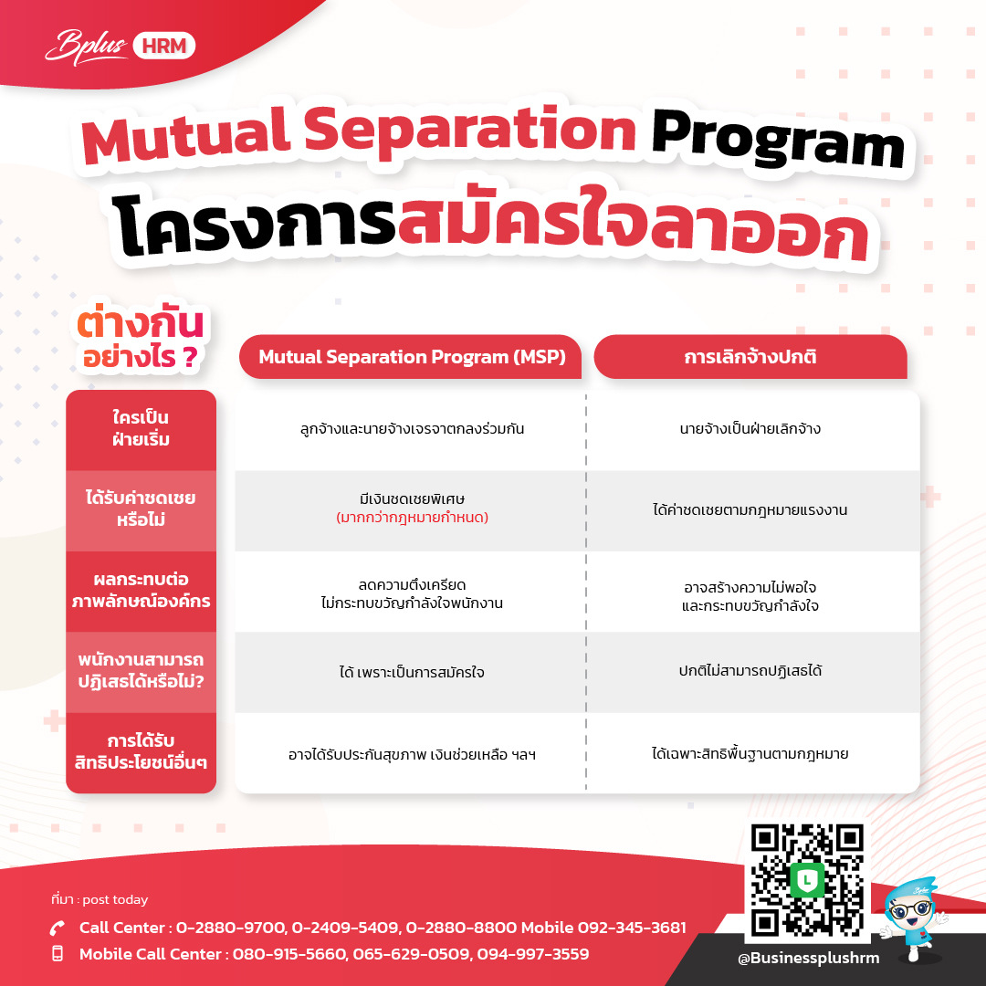 Mutual Separation Program  โครงการสมัครใจลาออก