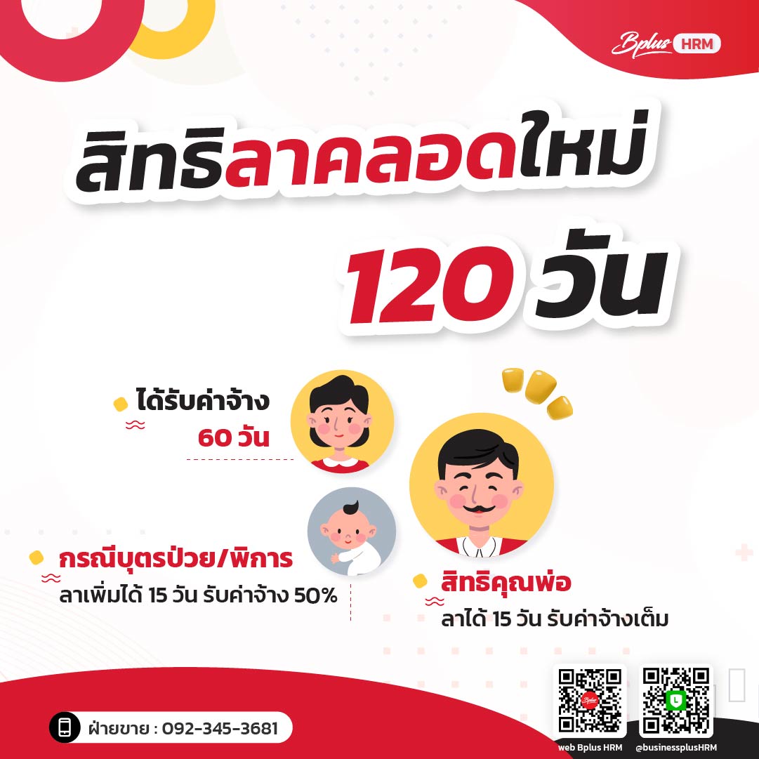 สิทธิลาคลอดใหม่ 120 วัน