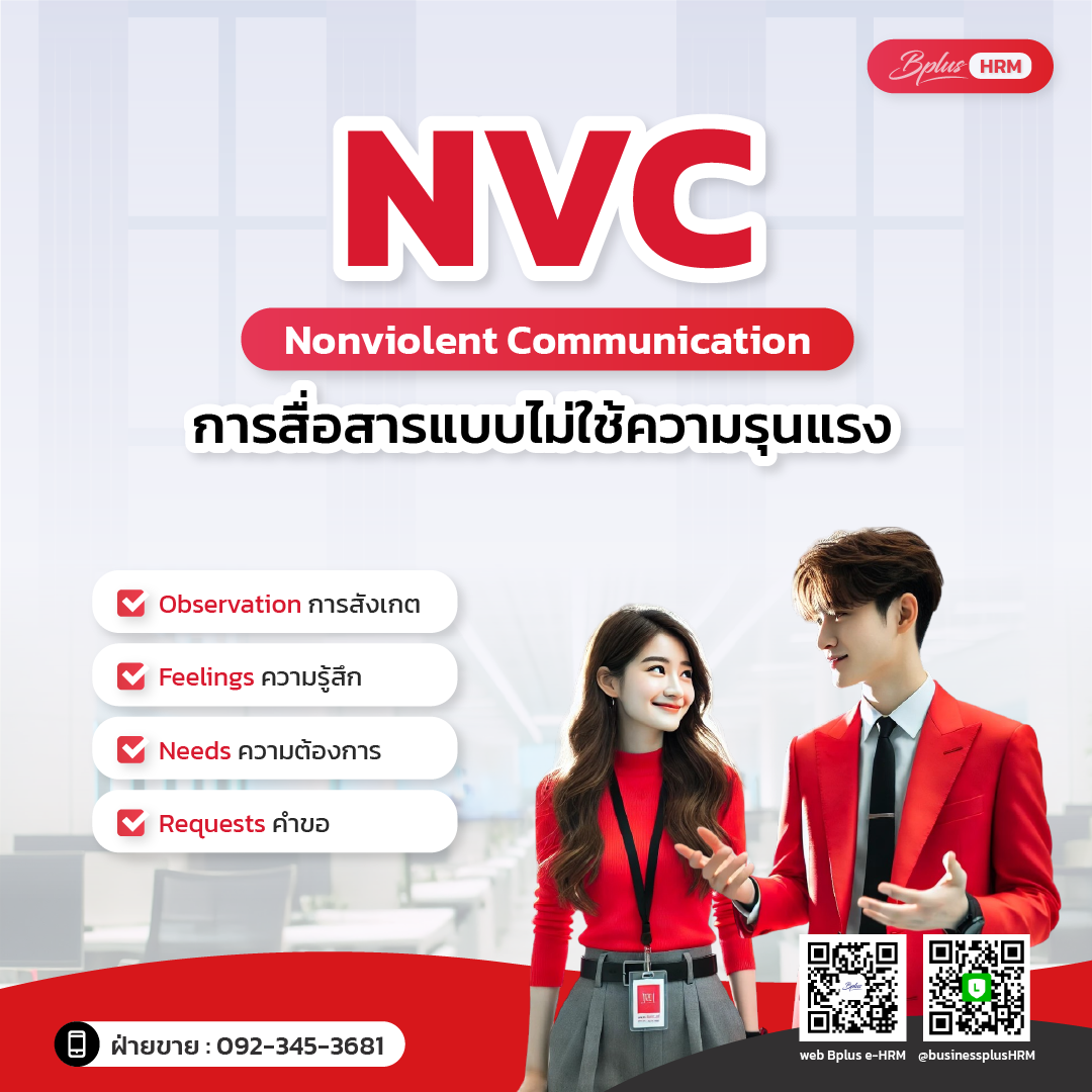 Nonviolent Communication การสื่อสารแบบไม่ใช้ความรุนแรง.png