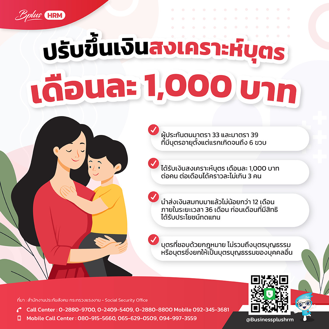 ปรับขึ้นเงินสงเคราะห์บุตร เดือนละ 1,000 บาท.jpg