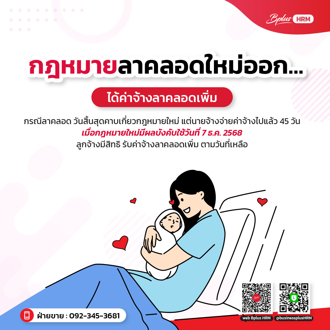กฎหมายลาคลอดใหม่ออก… ได้ค่าจ้างลาคลอดเพิ่ม