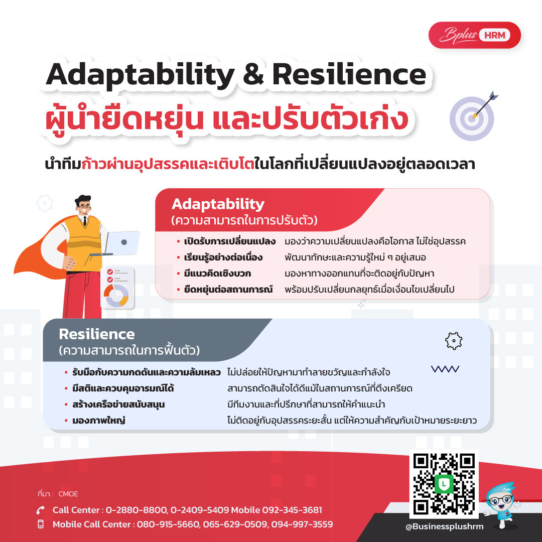 Adaptability & Resilience ผู้นำยืดหยุ่น และปรับตัวเก่ง
