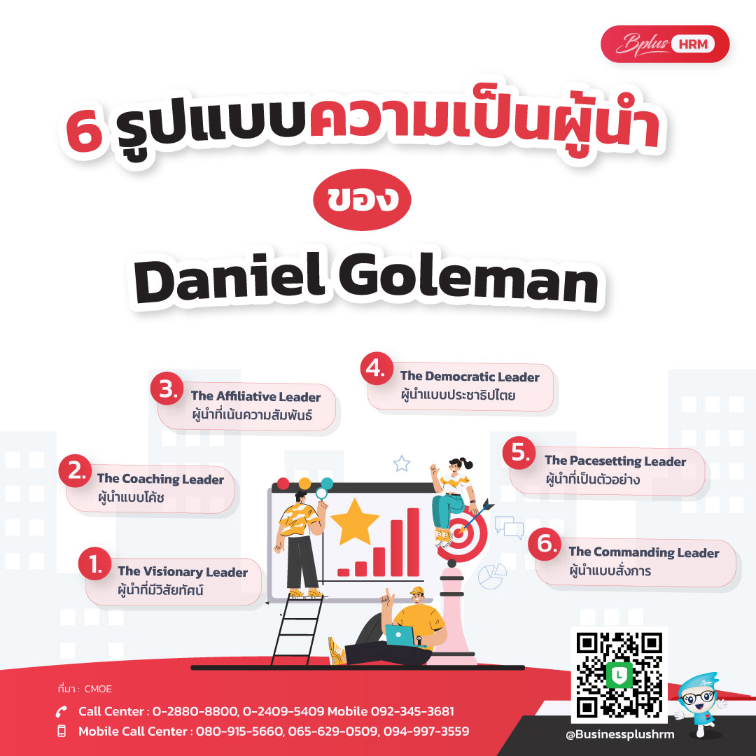 6 รูปแบบความเป็นผู้นำของ Daniel Goleman