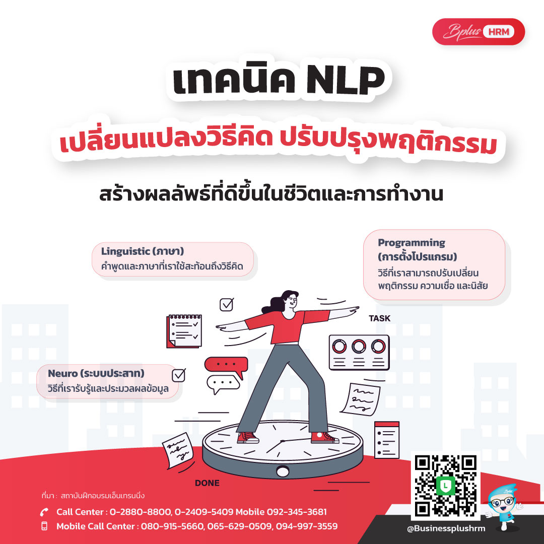 เทคนิค NLP เปลี่ยนแปลงวิธีคิด ปรับปรุงพฤติกรรม สร้างผลลัพธ์ที่ดีขึ้นในชีวิตและการทำงาน.jpg