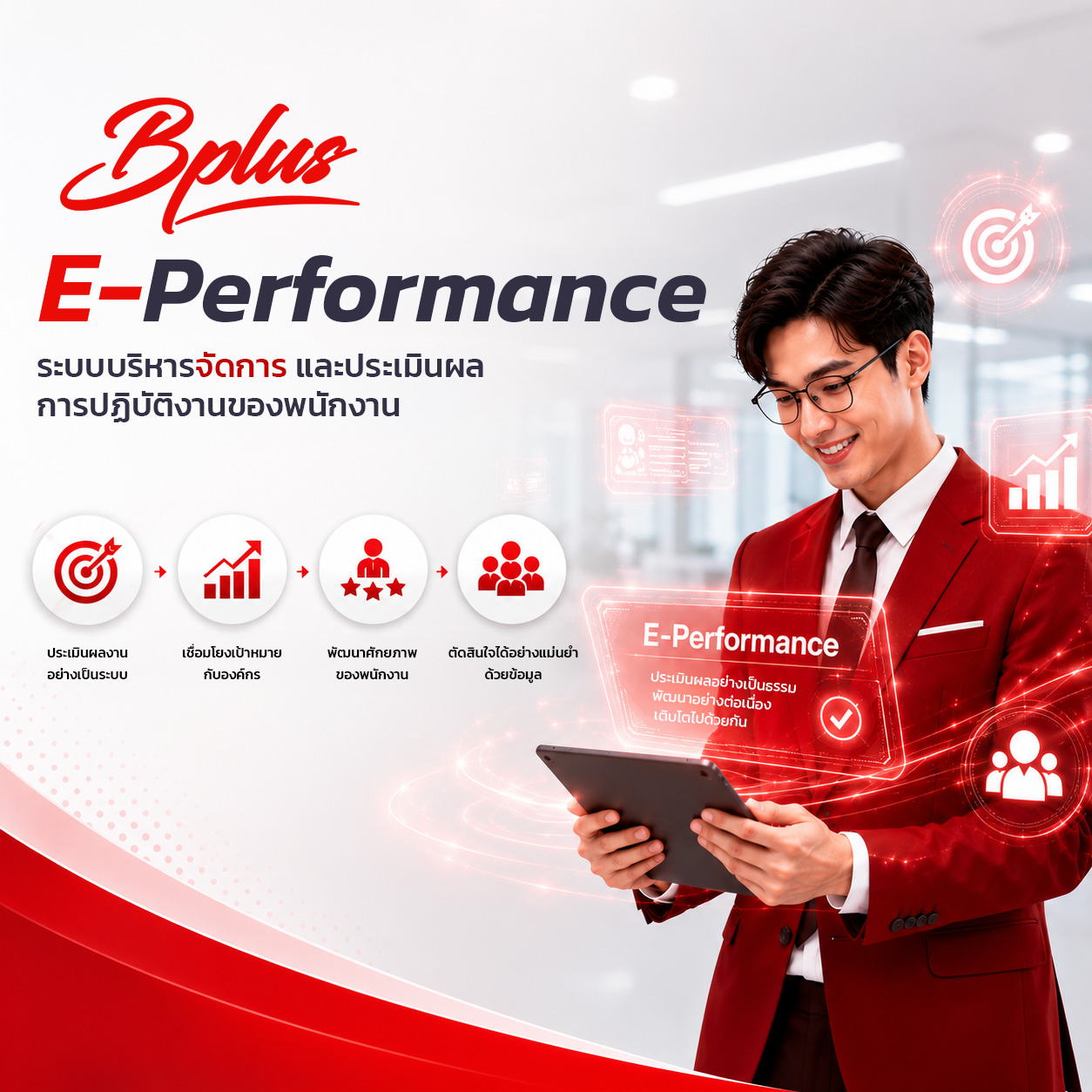 Bplus e-Performance Employee Performance Management