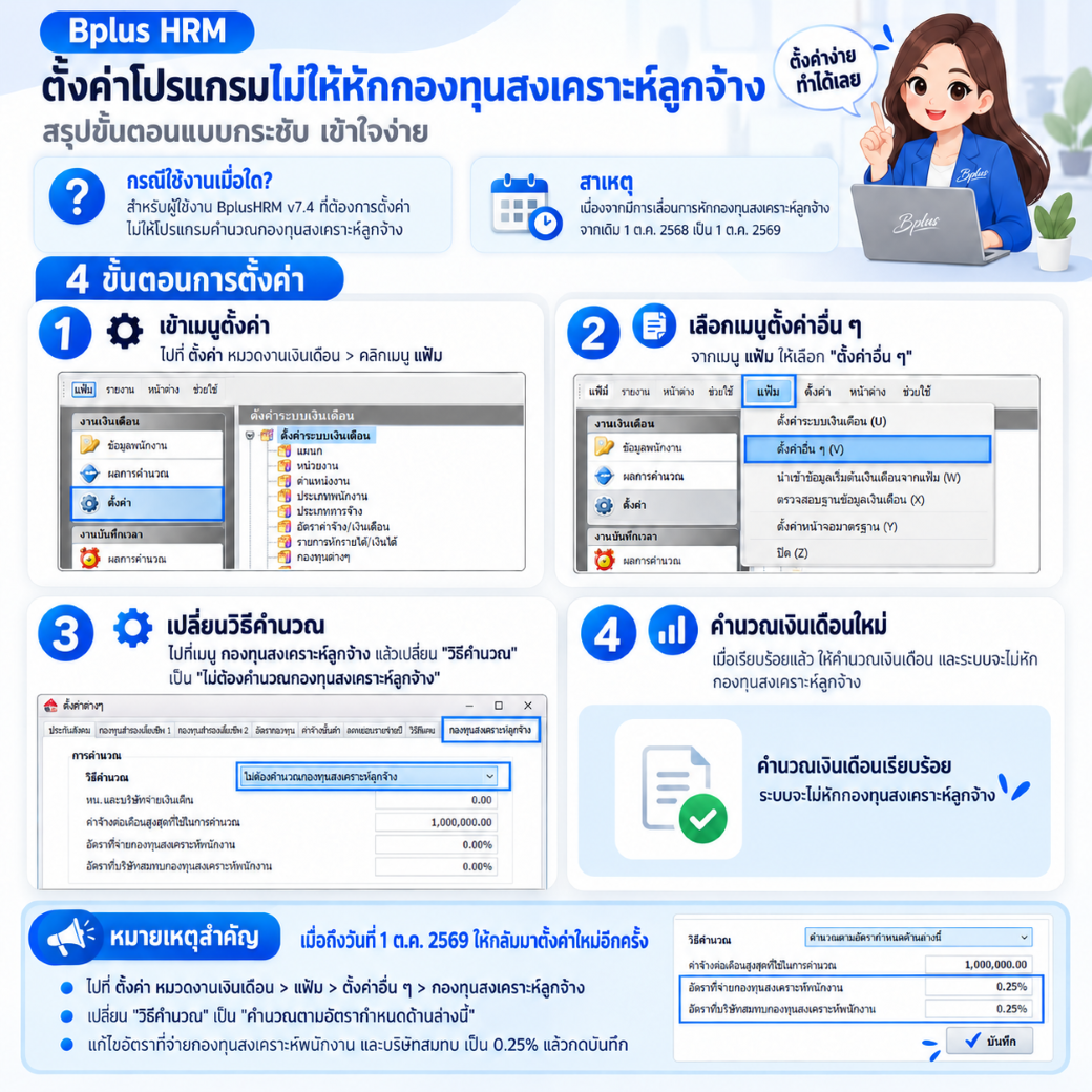 ตั้งค่าปิดกองทุนสงเคราะห์ลูกจ้าง
