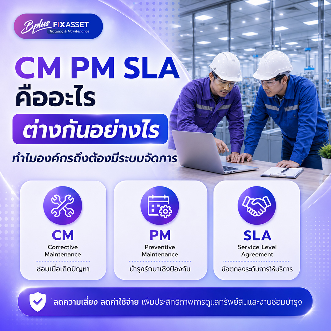 ระบบ CM‑PM‑SLA สำหรับงานซ่อมบำรุงทรัพย์สิน | ลด Downtime ด้วย Fixasset Tracking