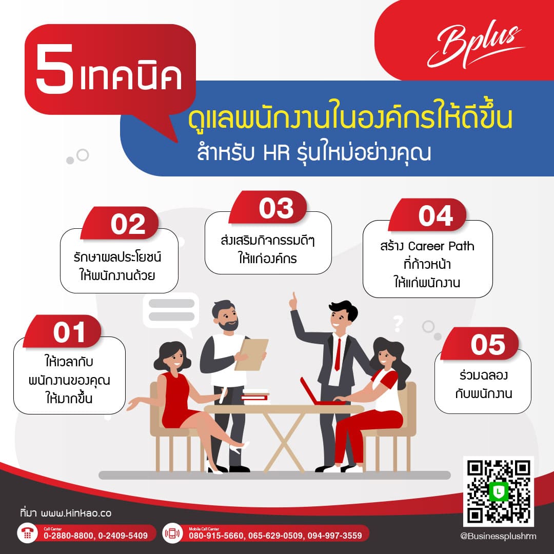 5 เทคนิคดูแลพนักงานในองค์กรให้ดีขึ้น สำหรับ HR รุ่นใหม่อย่างคุณ