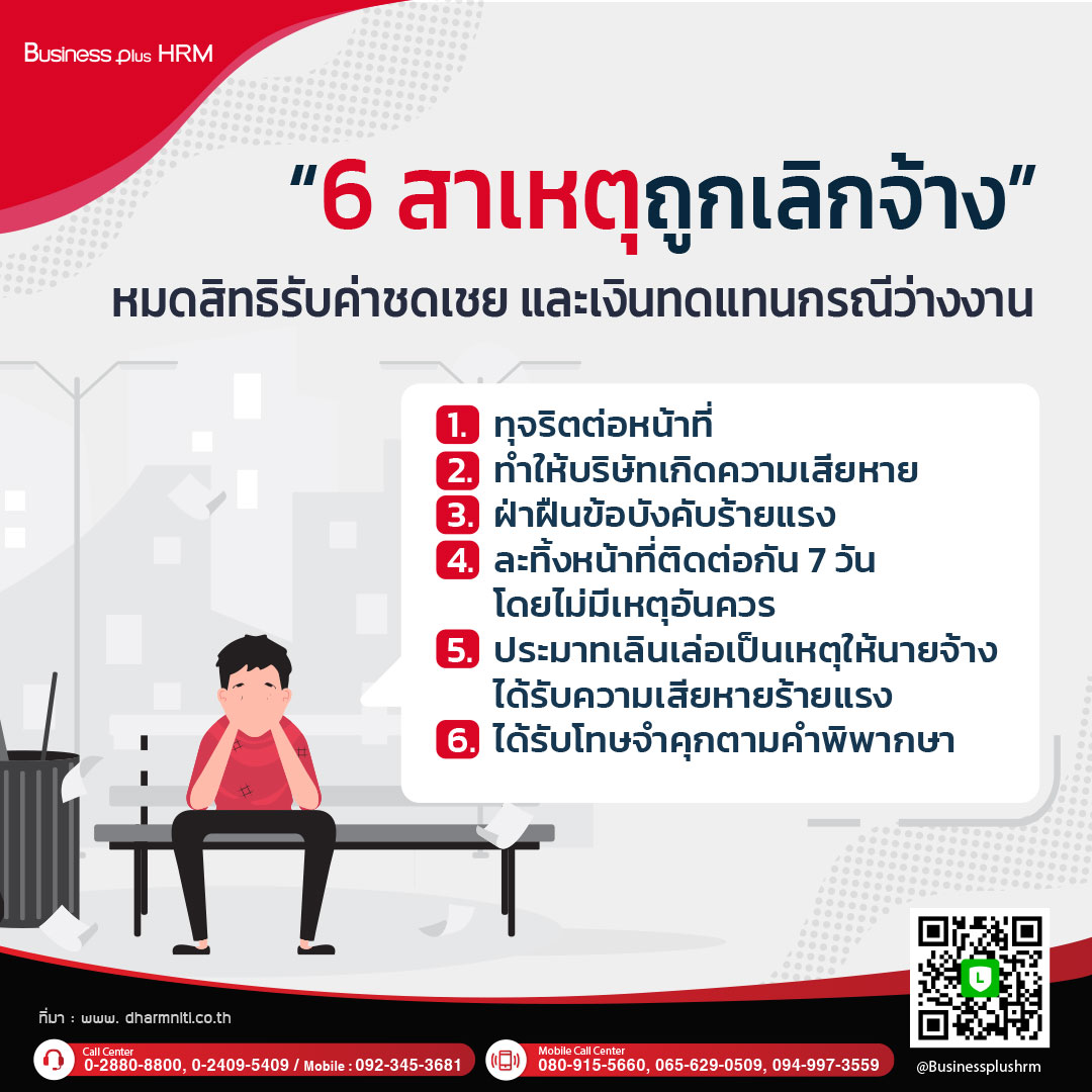 6 สาเหตุถูกเลิกจ้าง” หมดสิทธิรับค่าชดเชย และเงินทดแทนกรณีว่างงาน.jpg