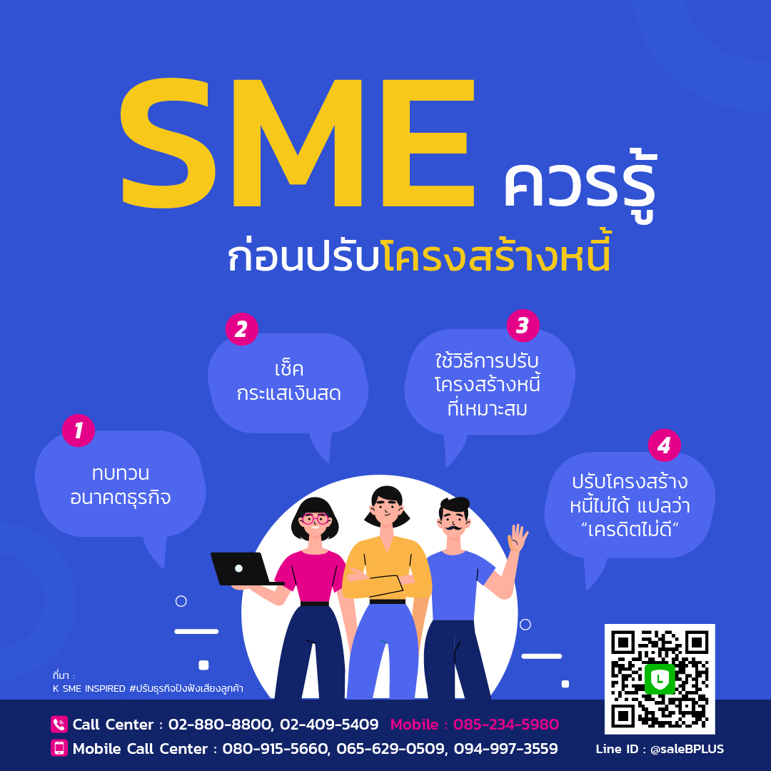 SME ควรรู้ ก่อนปรับโครงสร้างหนี้