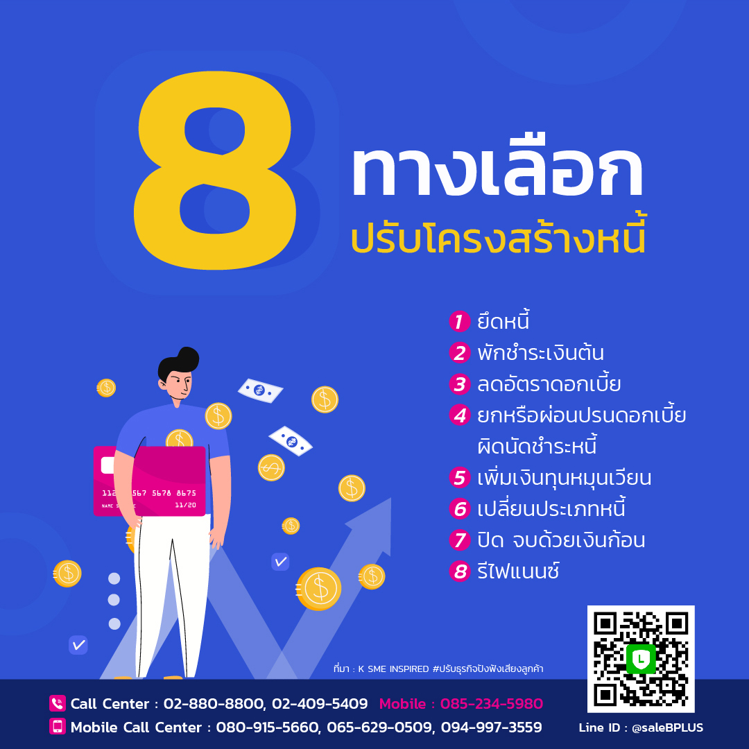 8 ทางเลือกปรับโครงสร้างหนี้