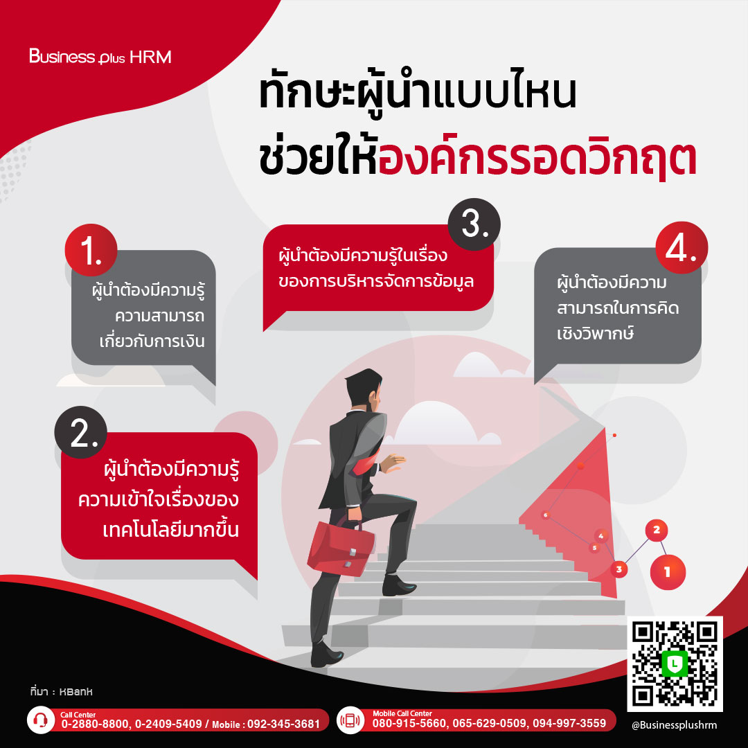 ทักษะผู้นำแบบไหน ช่วยให้องค์กรรอดวิกฤต