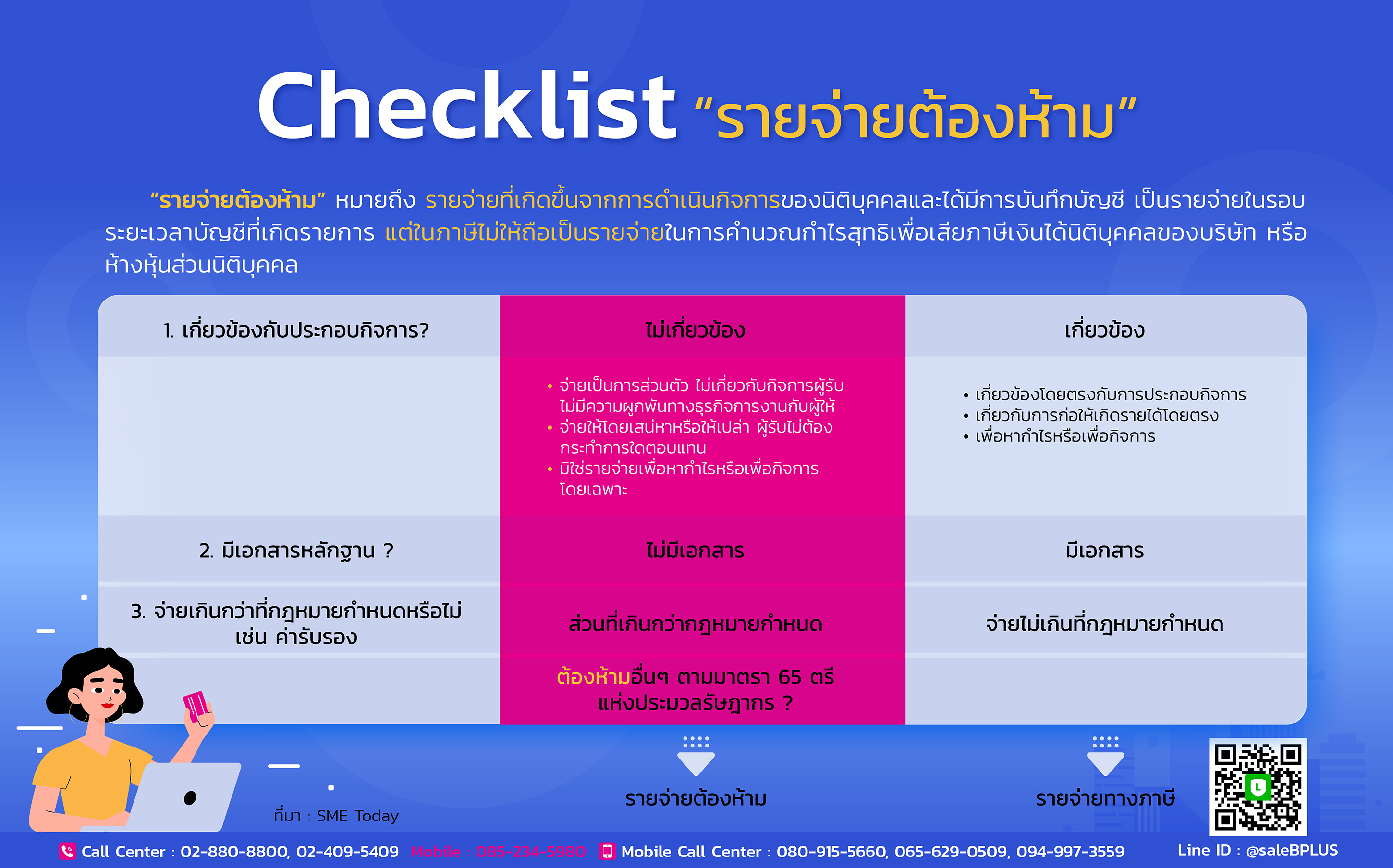 Checklist รายจ่ายต้องห้าม ก่อนคำนวณภาษี