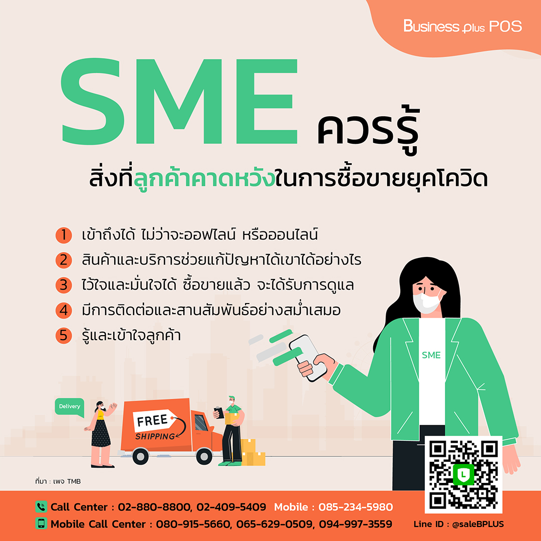 SME ต้องรู้ สิ่งที่ลูกค้าคาดหวังในการซื้อขายยุคโควิด