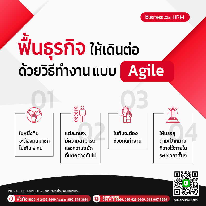 ฟื้นธุรกิจให้เดินต่อ ด้วยวิธีทำงานแบบ Agile