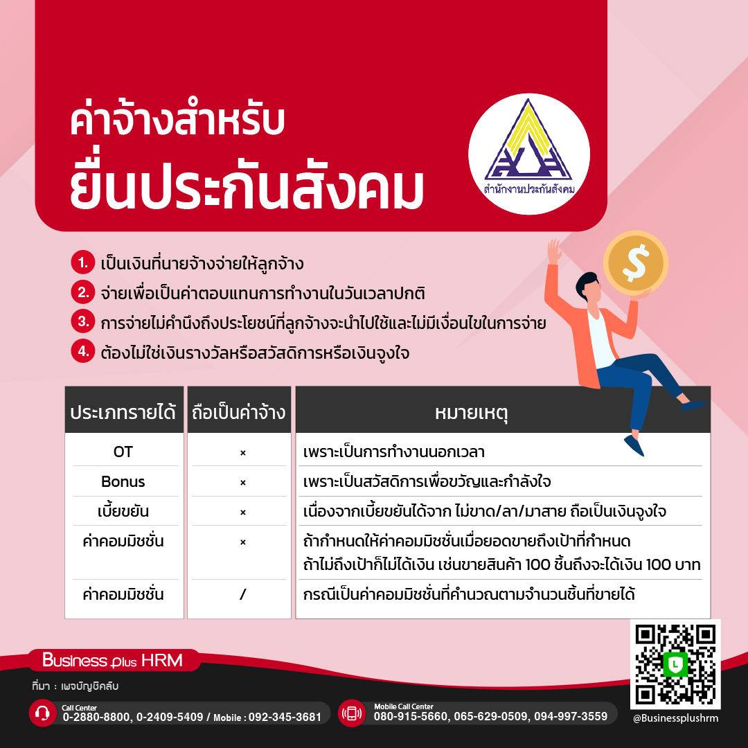 ค่าจ้างสำหรับยื่นประกันสังคม