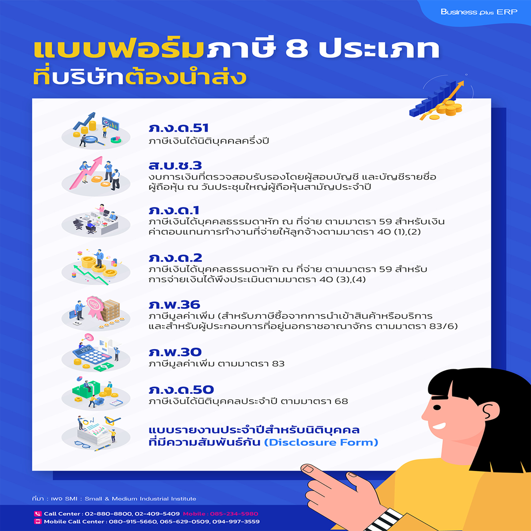 แบบฟอร์มภาษี 8 ประเภทที่บริษัทต้องนำส่ง