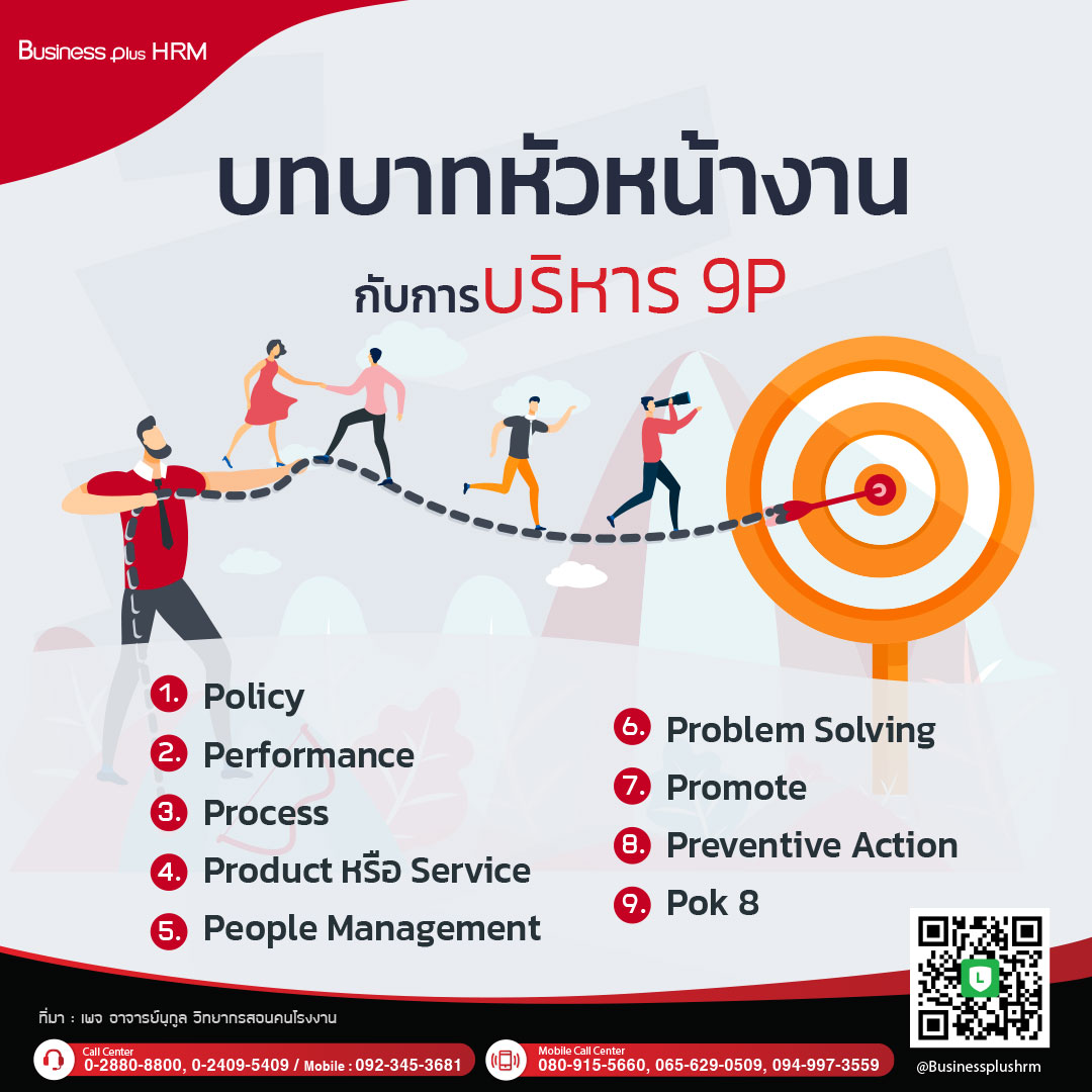 บทบาทหัวหน้างาน กับการบริหาร 9P