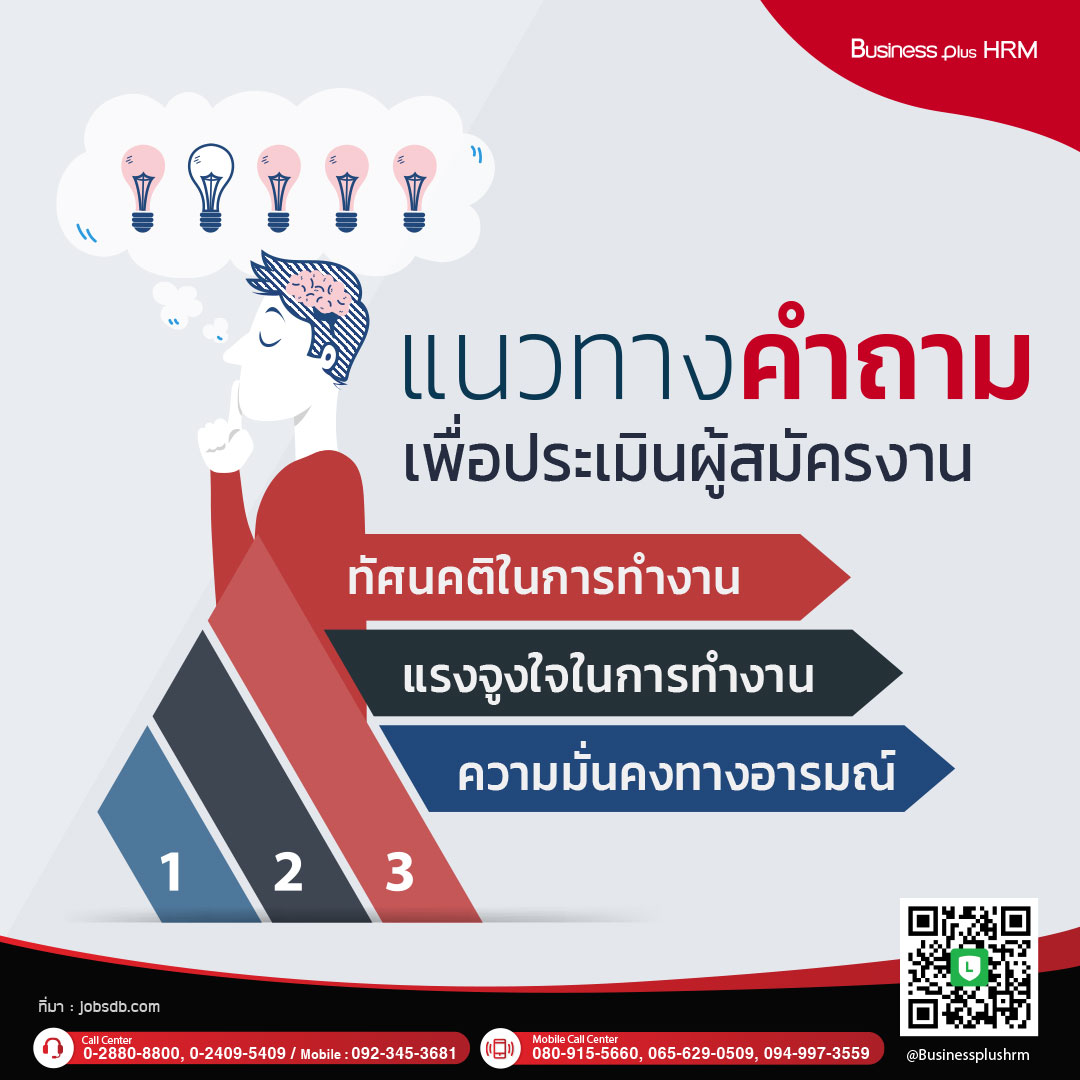 แนวทางคำถามเพื่อประเมินผู้สมัครงาน