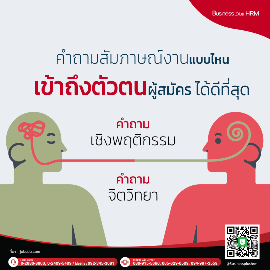 คำถามสัมภาษณ์งานแบบไหนเข้าถึงตัวตนผู้สมัครได้ดีที่สุด