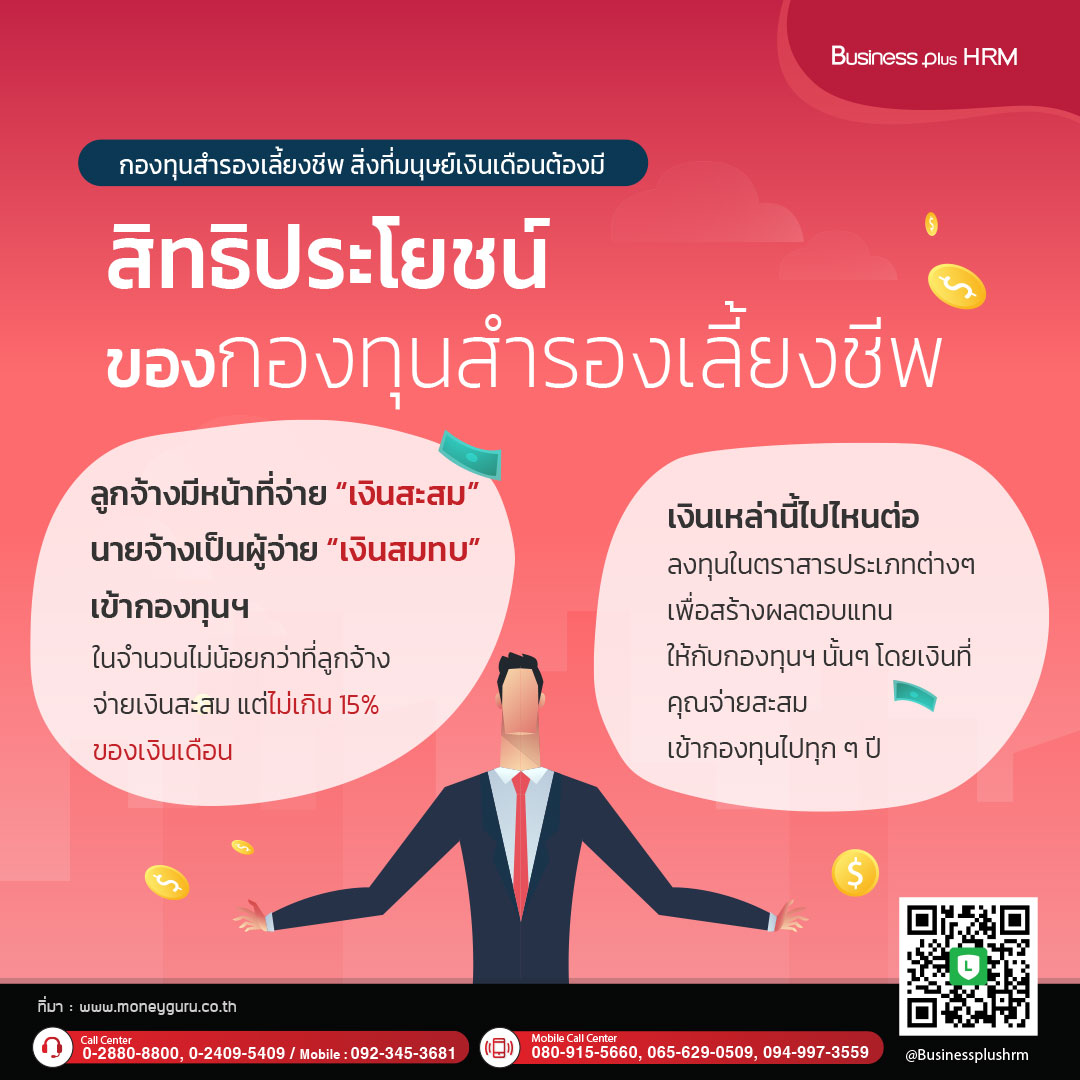 กองทุนสำรองเลี้ยงชีพ สิ่งที่มนุษย์เงินเดือนต้องมี2.jpg
