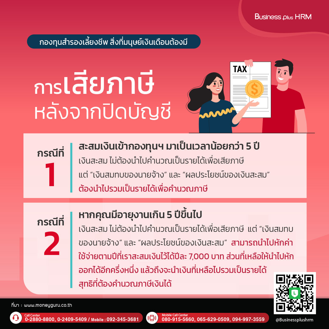 กองทุนสำรองเลี้ยงชีพ สิ่งที่มนุษย์เงินเดือนต้องมี7.jpg