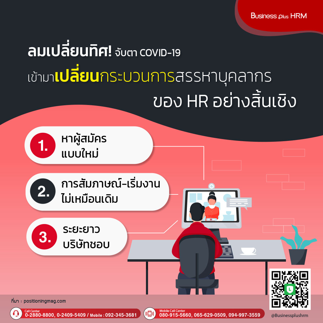 ลมเปลี่ยนทิศ! จับตา COVID-19 เข้ามาเปลี่ยนวงการ HR อย่างสิ้นเชิง