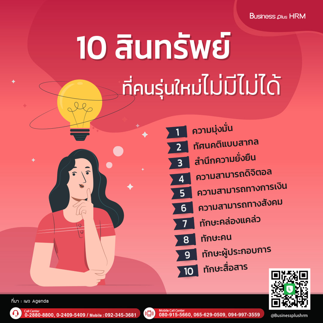 10 สินทรัพย์ที่คนรุ่นใหม่ไม่มีไม่ได้