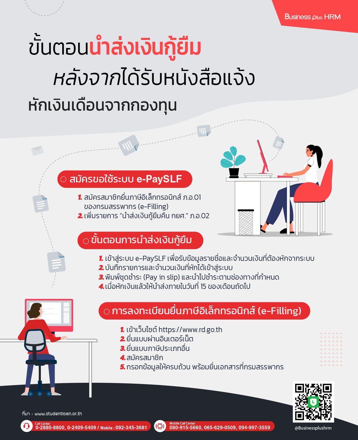 ขั้นตอนนำส่งเงินกู้ยืม หลังจากได้รับหนังสือแจ้งหักเงินเดือนจากกองทุน