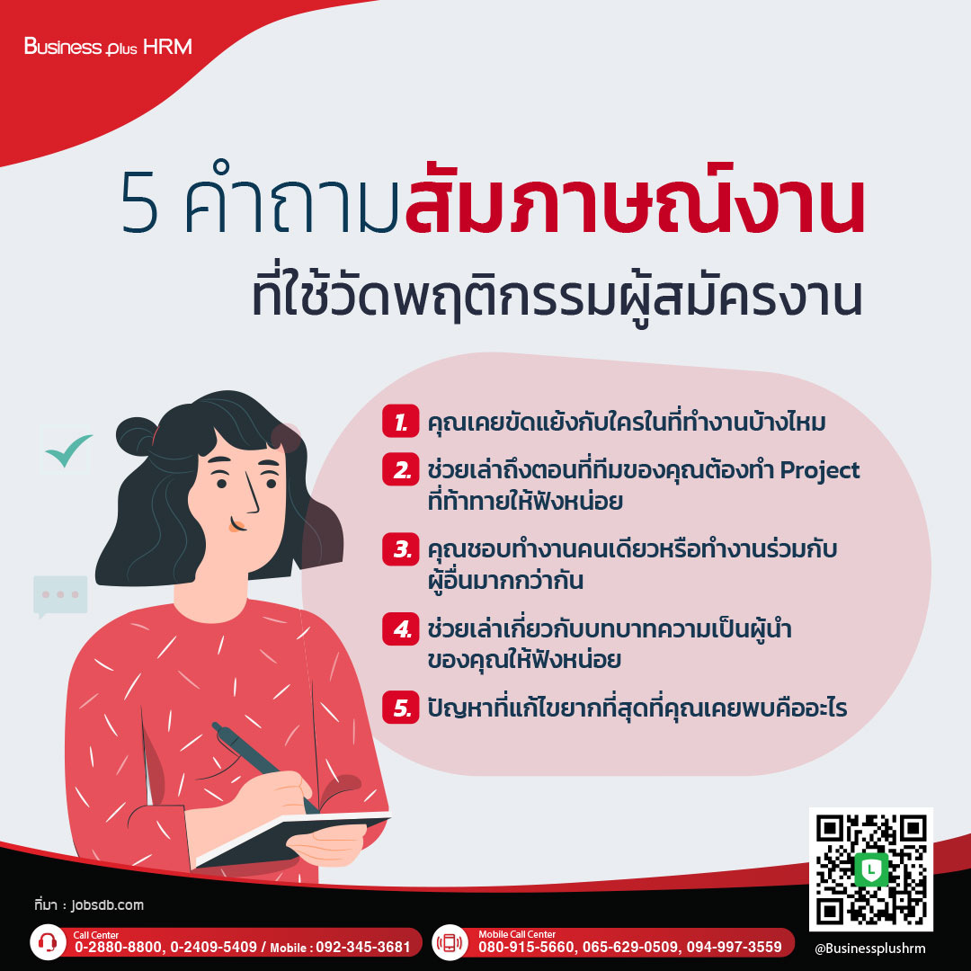 5 คำถามสัมภาษณ์งานที่ใช้วัดพฤติกรรมผู้สมัครงาน