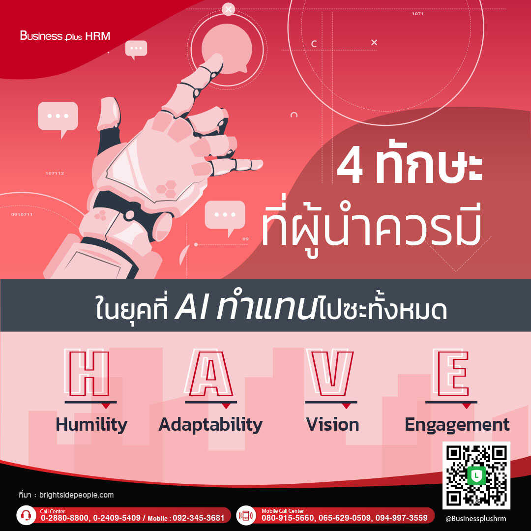 4 ทักษะที่ผู้นำควรมี ในยุคที่ AI ทำแทนไปซะทั้งหมด