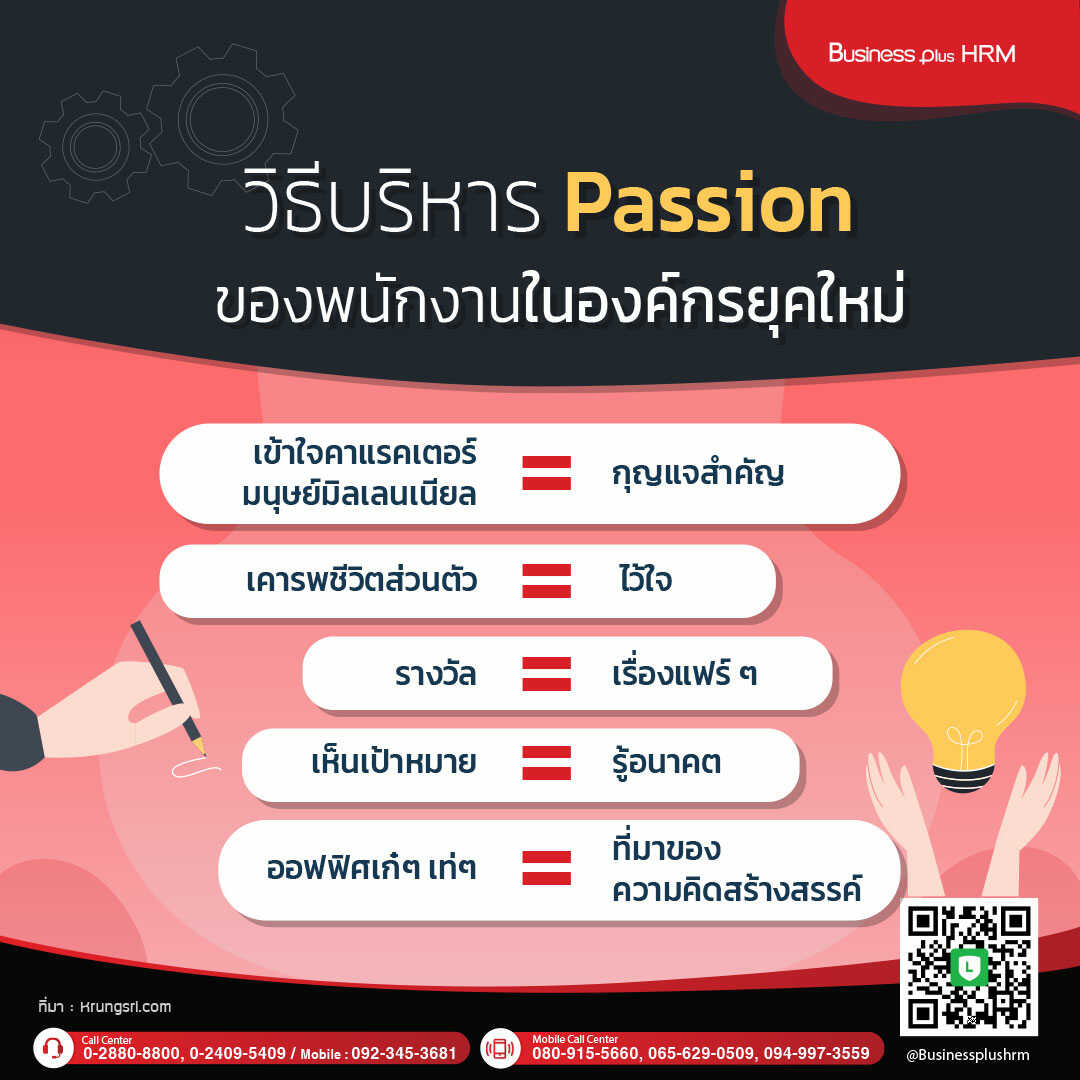 วิธีบริหาร Passion ของพนักงานในองค์กรยุคใหม่