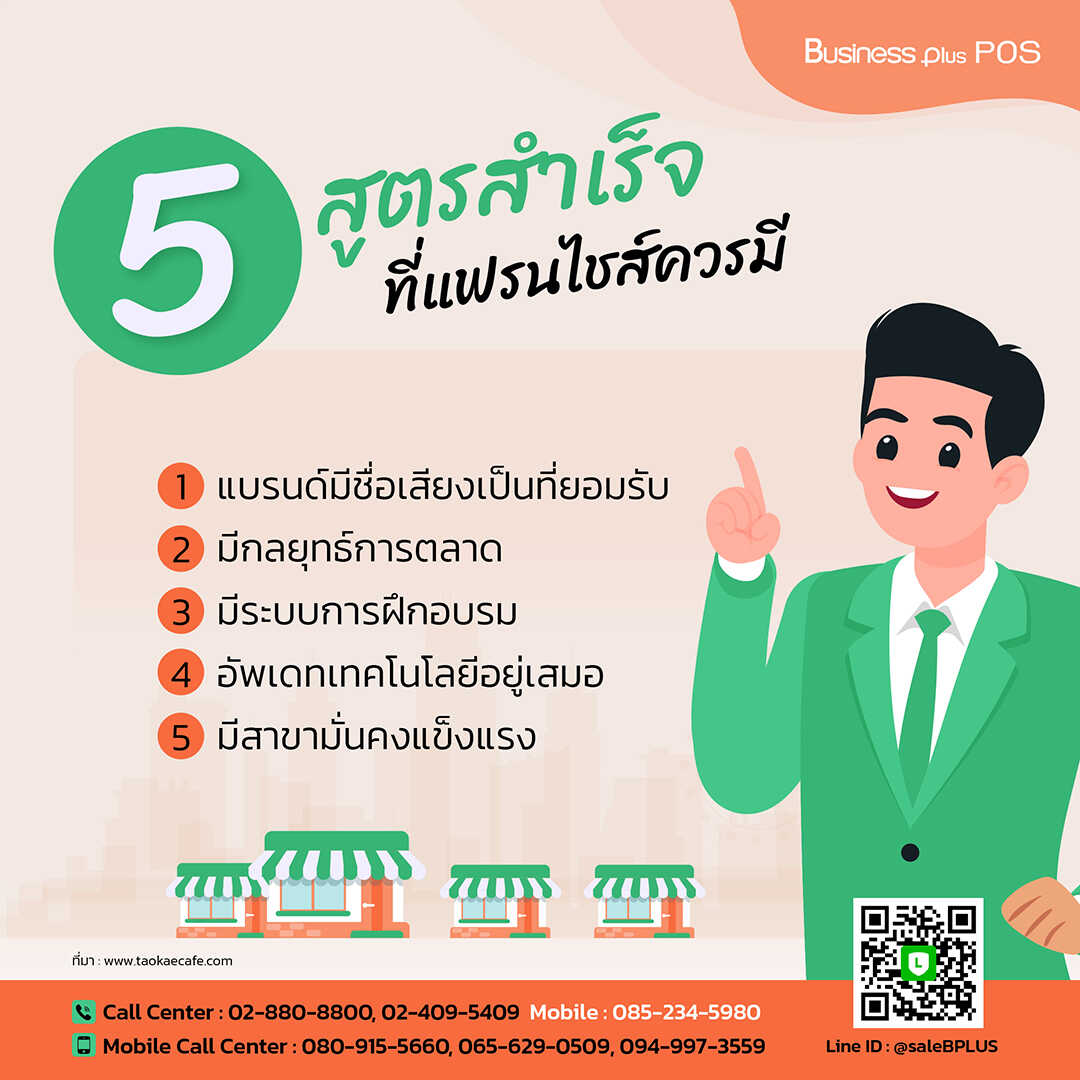 5 สูตรสำเร็จที่แฟรนไชส์ควรมี